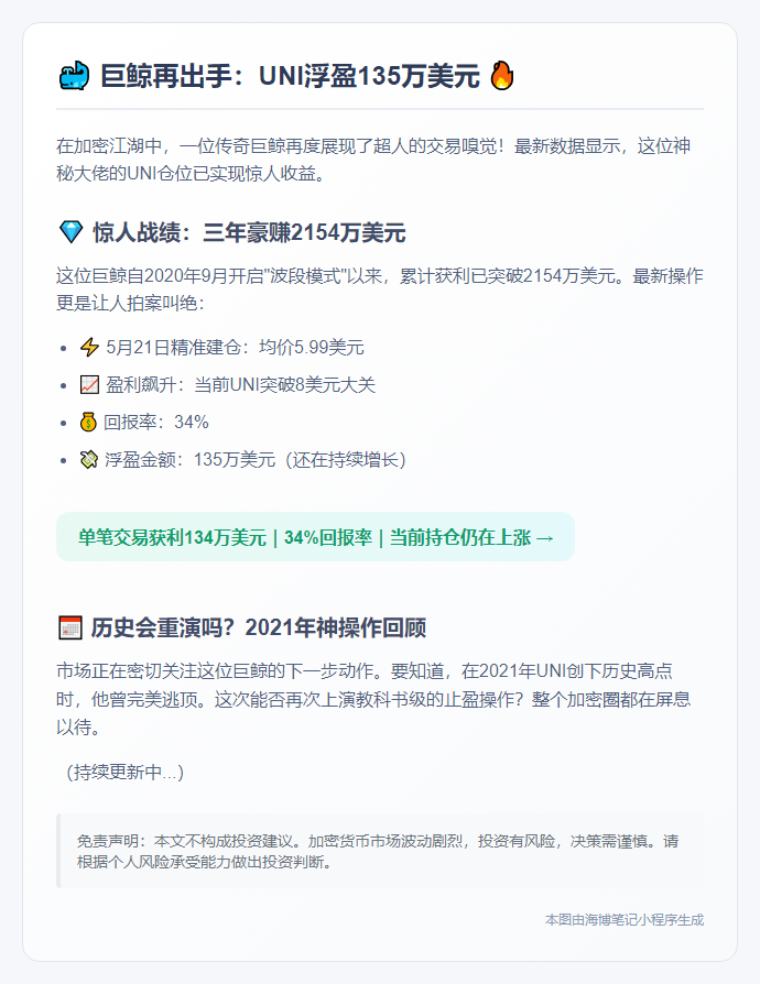 巨鲸再出手 UNI浮盈135万
