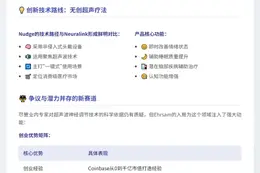 "Coinbase联创挖走至少8名Neuralink前员工"