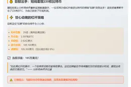 20倍杠杆巨鲸10分钟抛售220枚BTC