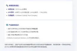 美SEC审查Bitwise比特币以太坊ETF申请