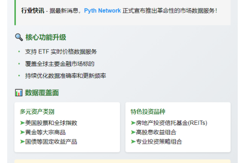 Pyth Network支持ETF实时报价