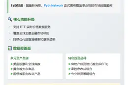 Pyth Network支持ETF实时报价