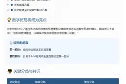 印美将签临时贸易协议