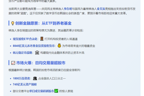 韩大选或助加密业增长