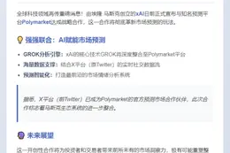 xAI携手Polymarket引入GROK