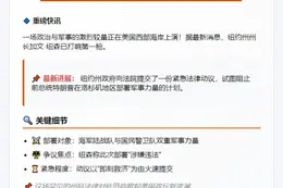 纽约州起诉阻特朗普派兵