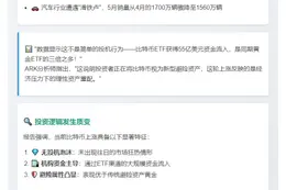 比特币上涨非投机，资金从房车市转投BTC