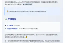 GameStop购入4710枚比特币