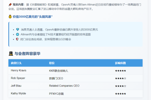OpenAI创始人与纽约商界领袖密会