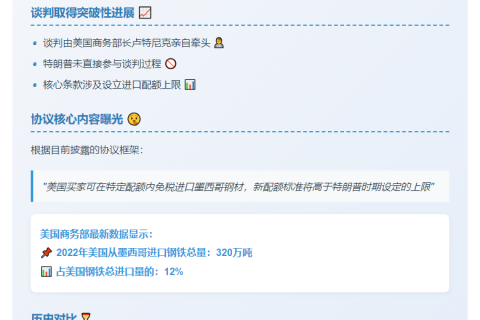 美墨钢铁关税协议或近日敲定