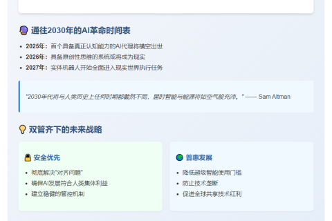 智未来10年：AI将颠覆一切