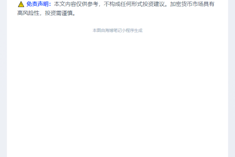 Uniswap钱包即将上线