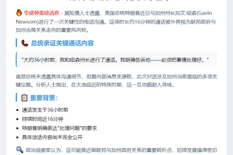 特朗普：已电告加州州长处理事务