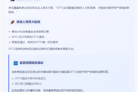 CFTC主席提名人：加密监管扩权需增资