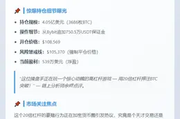 鲸鱼加仓BTC多头至4.05亿 浮盈539万