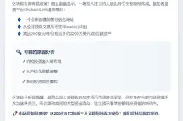 币安200枚BTC转出 价值2200万