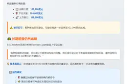比特币震荡105,500美元，或开启新超级周期