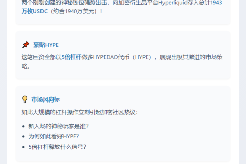 新钱包巨额USDC五倍杠杆做多HYPE