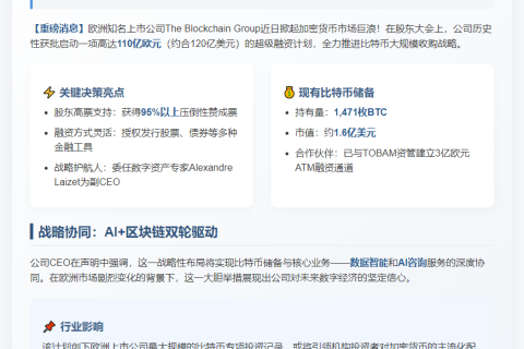 区块链集团获批110亿欧元比特币收购计划
