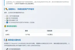 区块链集团获批110亿欧元比特币战略融资