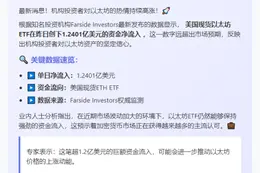 美现货以太坊ETF单日吸金1.24亿美元