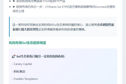 纳斯达克申请上市21Shares SUI ETF