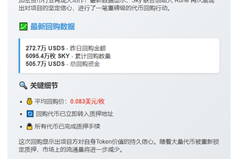 Sky联创Rune再购272.7万USDS SKY
