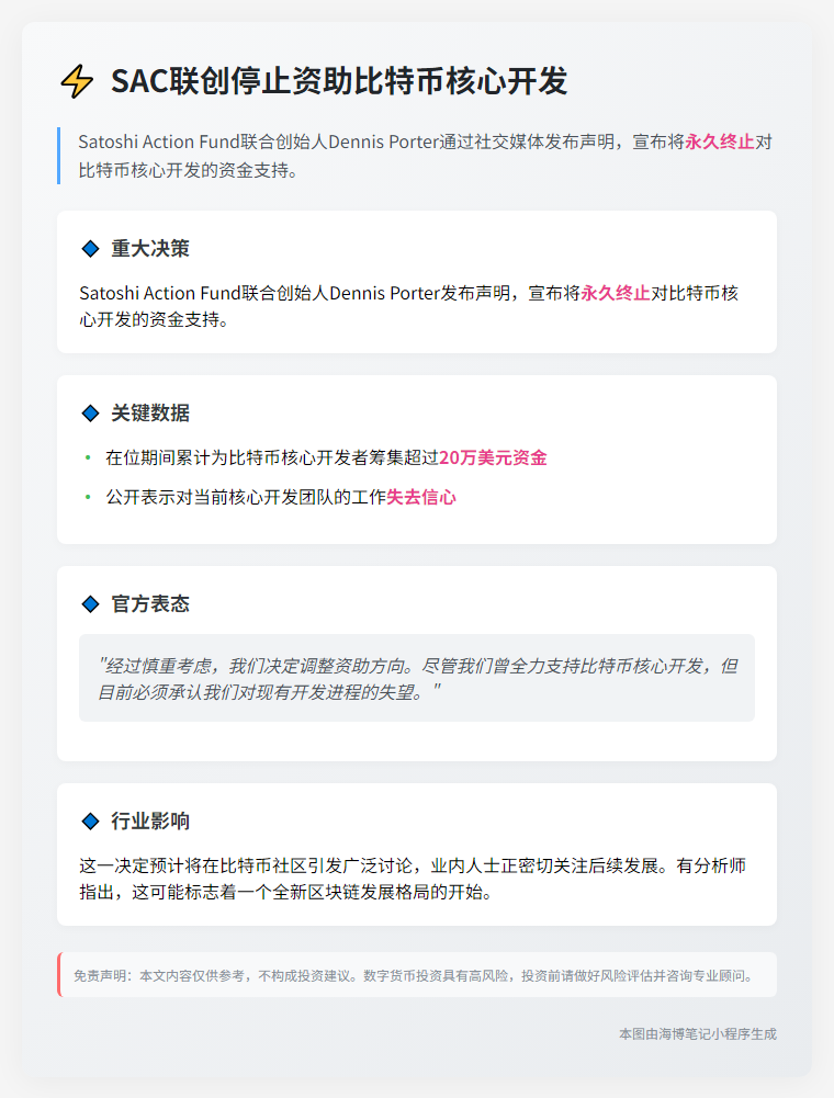SAC联创停止资助比特币核心开发