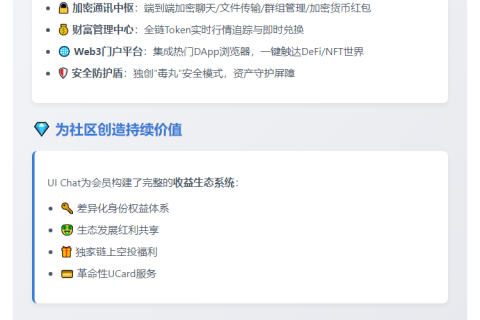 "UIIC推出Web3方案UI Chat"