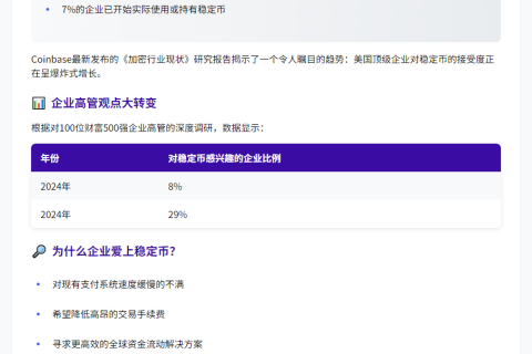 财富500强高管对稳定币兴趣激增