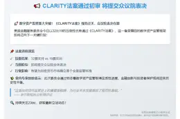CLARITY法案通过初审 将提交众议院表决