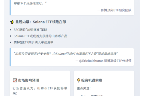 "山寨币ETF或七月获批迎热潮"