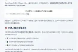 BTC抛售低于历史水平