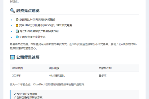 CloudTech 获 1400 万美元 A 轮融资
