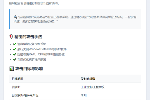 "黑客组织攻俄设备挖币"
