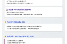 杠杆推动以太坊价格走势
