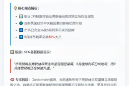 美CPI或强化美联储观望立场