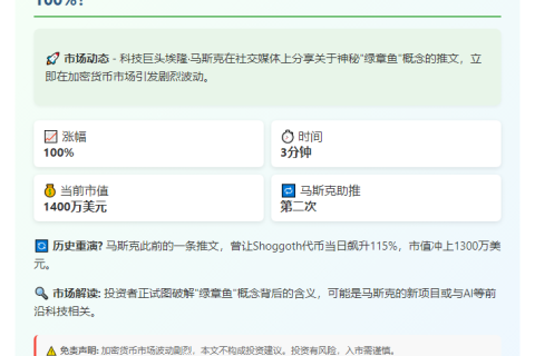 马斯克助推SHOGGOTH暴涨100%