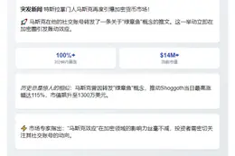 马斯克转推引爆SHOGGOTH暴涨