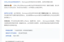 Remixpoint增持50枚比特币，总持仓达925BTC
