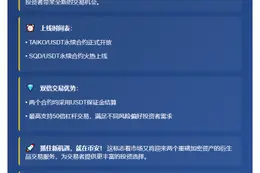 币安上线TAIKO、SQD永续合约