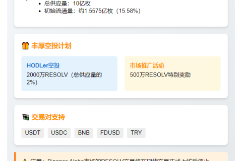 币安上线RESOLV并推空投计划