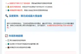 美元恐因美国优势减弱而持续走软