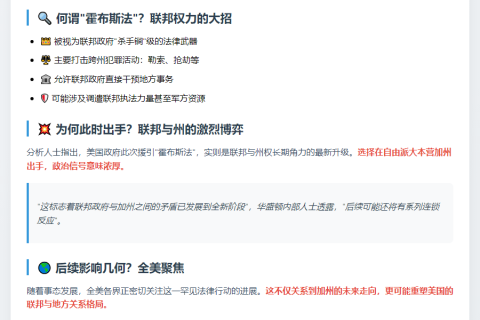 特朗普在加州适用霍布斯法