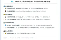 6月11日23btc晚报