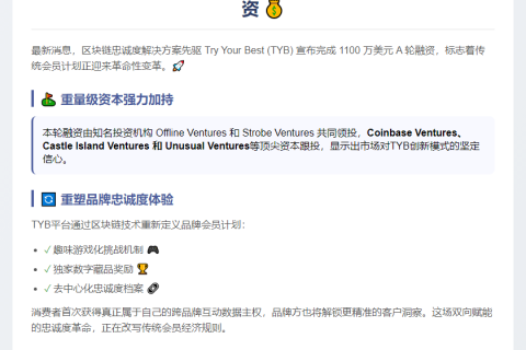 "区块链忠诚平台Try Your Best获1100万美元A轮融资"