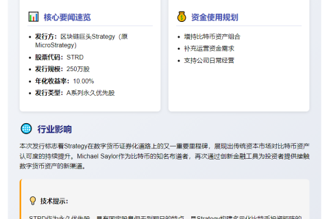 "STRD优先股今登陆纳斯达克"