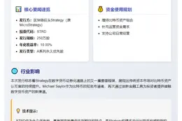 "STRD优先股今登陆纳斯达克"
