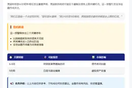 美财长：今夏将触债务上限