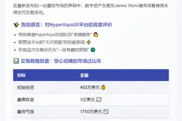 James Wynn暂停永续合约交易